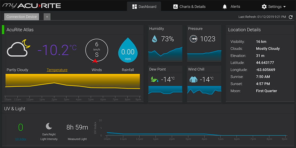 MyAcurite Dashboard